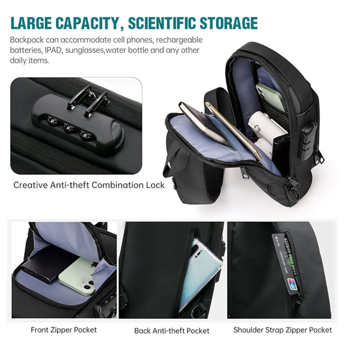 Canguro Maleta Antirrobo USB - Crossbody Bag Tech Seguridad
